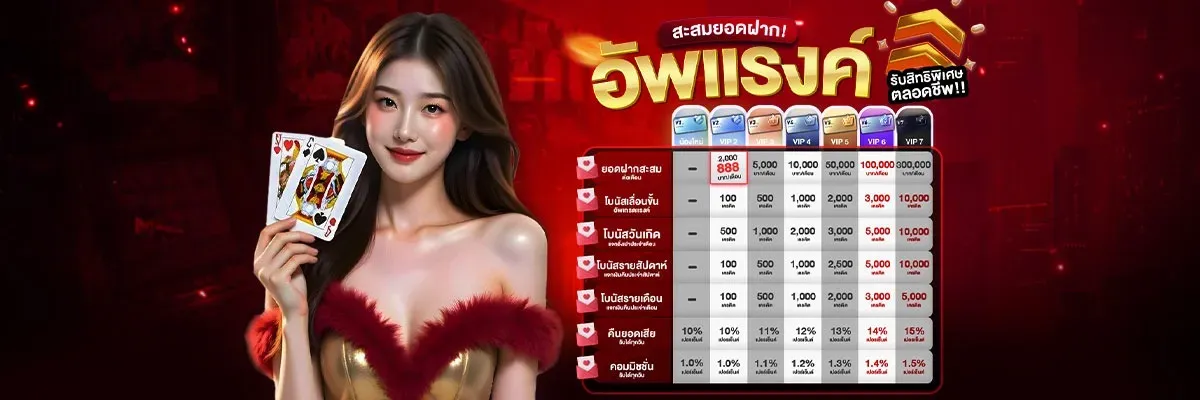 สยาม168